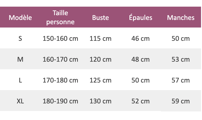 Combinaison Licorne Multicolore - Licorne Kawaii